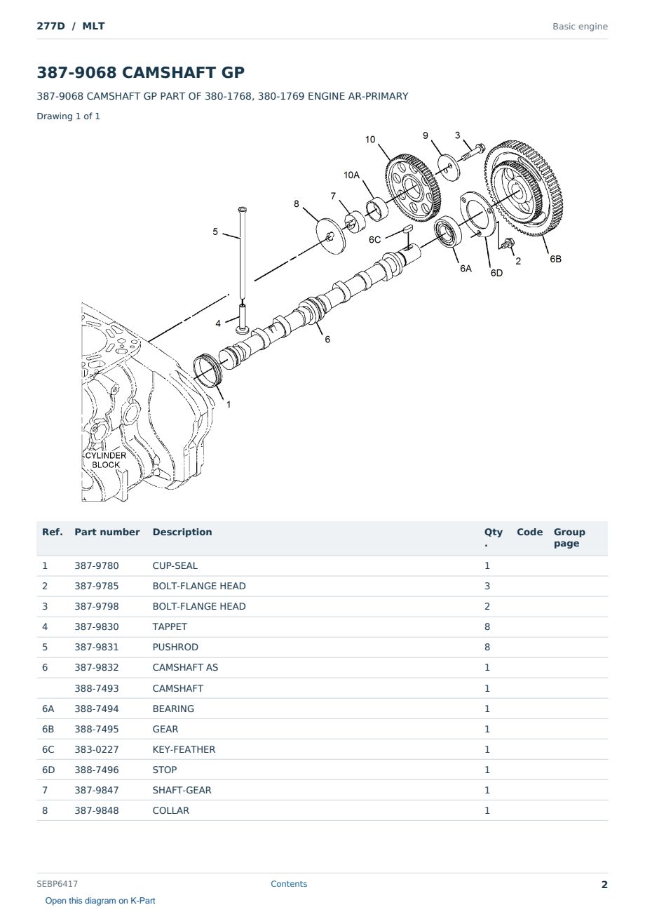 Caterpillar 277D S/N MLT Partsbook SEBP6417 (English) - sample page 2 of 10 Caterpillar 277D S/N MLT Partsbook SEBP6417 (English) - sample page 2 of 10