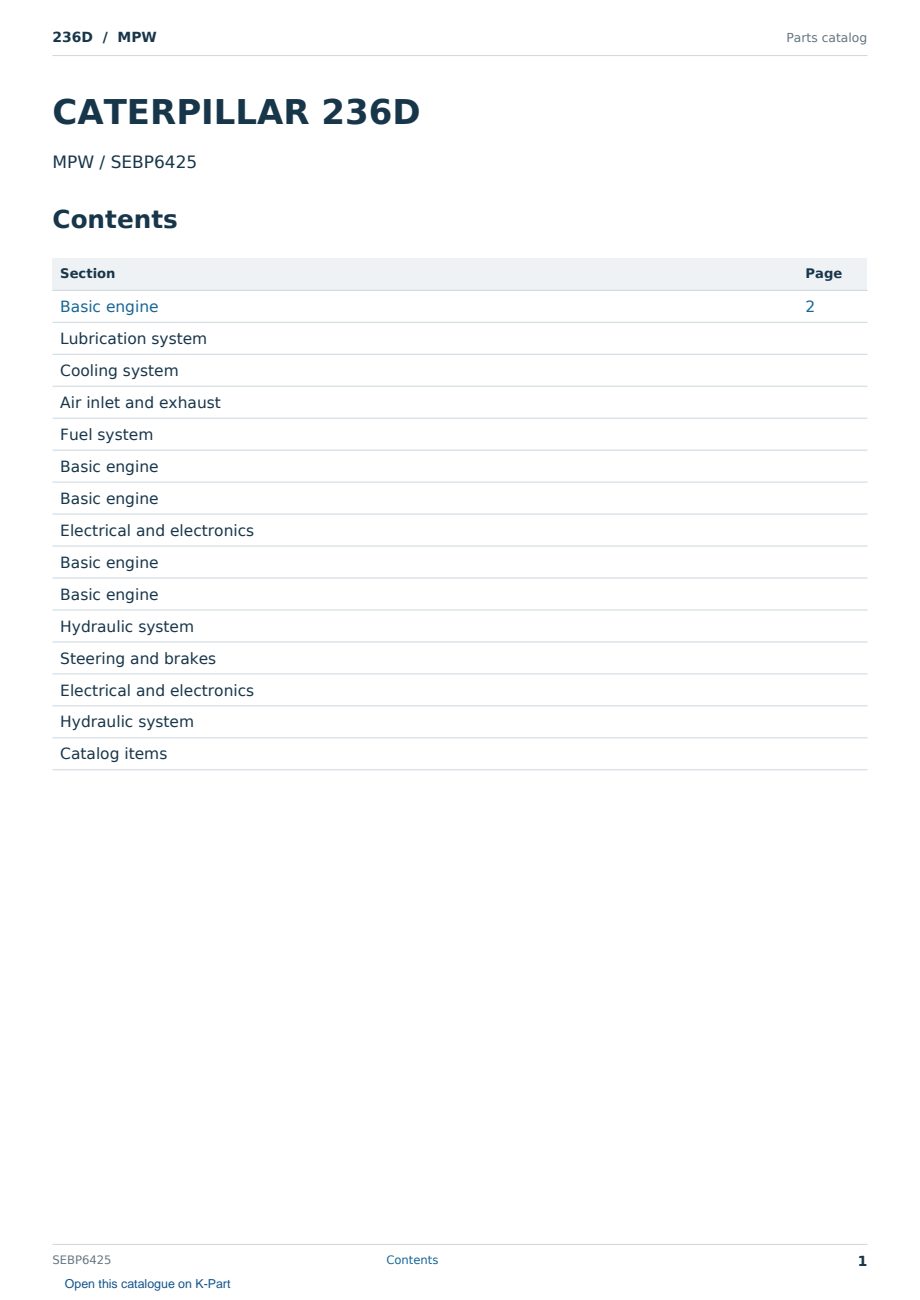 Caterpillar 236D S/N MPW Partsbook SEBP6425 (English) - sample page 1 of 10 Caterpillar 236D S/N MPW Partsbook SEBP6425 (English) - sample page 1 of 10