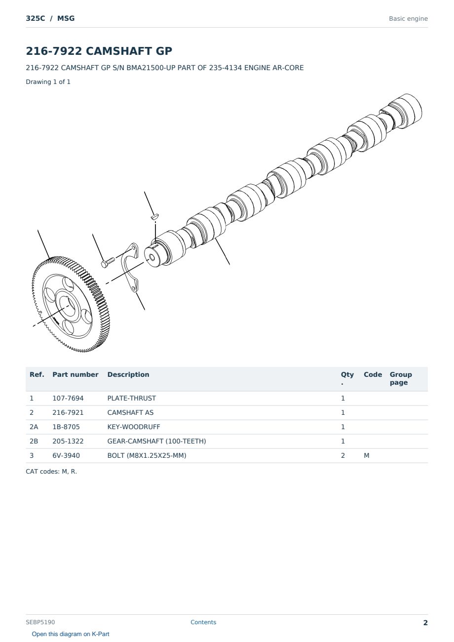 Caterpillar 325C S/N MSG Partsbook SEBP5190 (English) - sample page 2 of 10 Caterpillar 325C S/N MSG Partsbook SEBP5190 (English) - sample page 2 of 10