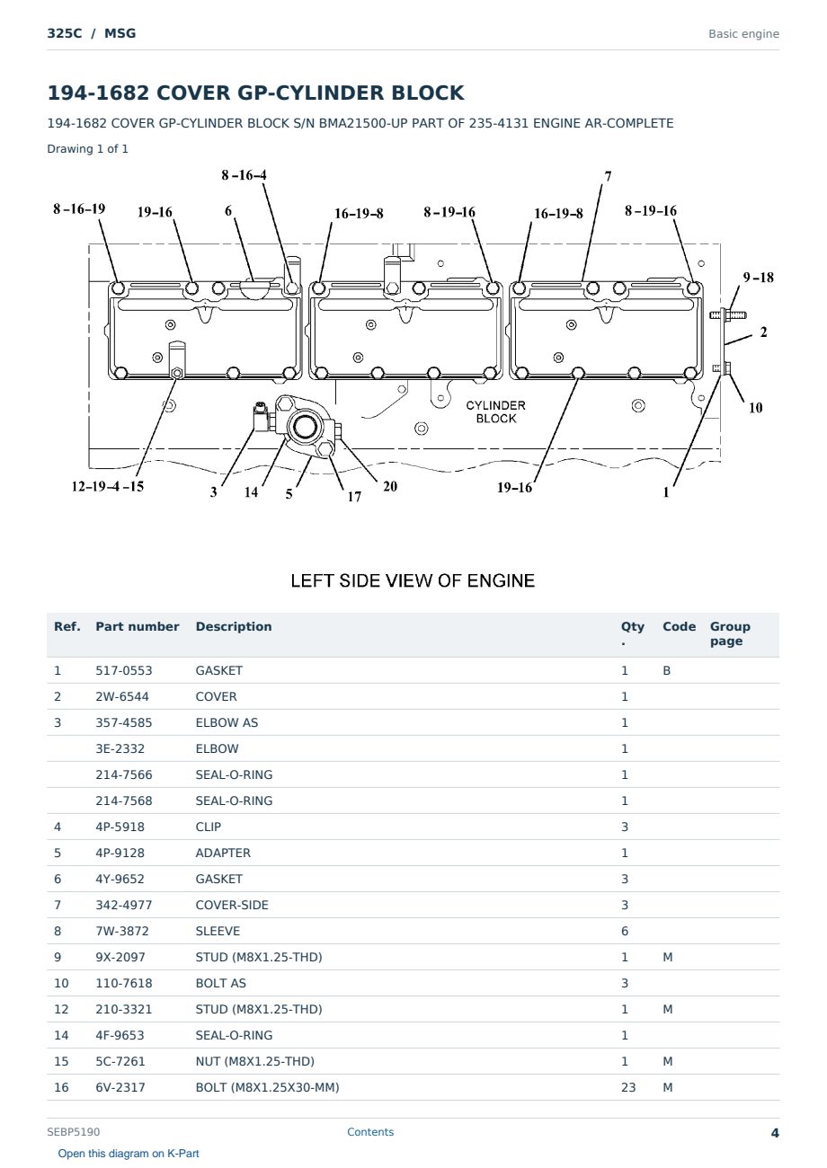 Caterpillar 325C S/N MSG Partsbook SEBP5190 (English) - sample page 4 of 10 Caterpillar 325C S/N MSG Partsbook SEBP5190 (English) - sample page 4 of 10