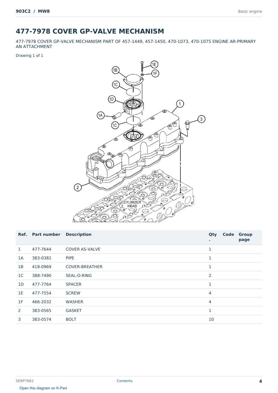 Caterpillar 903C2 S/N MW8 Partsbook SEBP7662 (English) - sample page 4 of 10 Caterpillar 903C2 S/N MW8 Partsbook SEBP7662 (English) - sample page 4 of 10