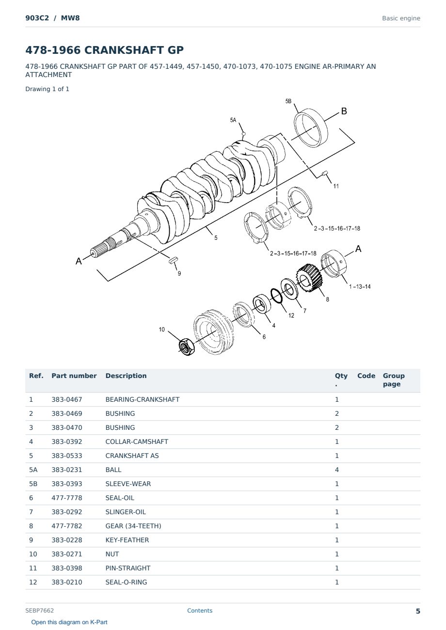 Caterpillar 903C2 S/N MW8 Partsbook SEBP7662 (English) - sample page 5 of 10 Caterpillar 903C2 S/N MW8 Partsbook SEBP7662 (English) - sample page 5 of 10