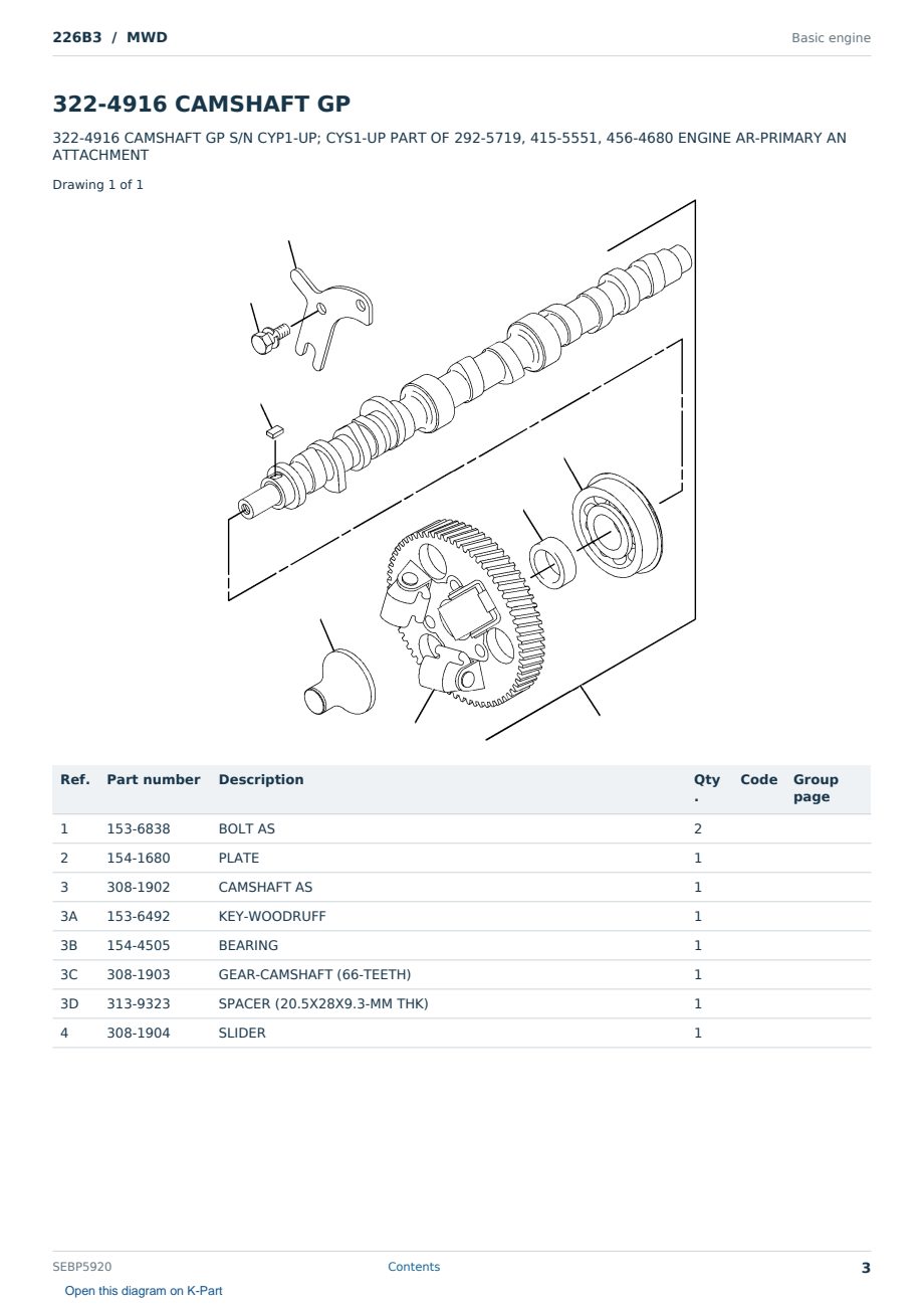 Caterpillar 226B3 S/N MWD Partsbook SEBP5920 (English) - sample page 3 of 10 Caterpillar 226B3 S/N MWD Partsbook SEBP5920 (English) - sample page 3 of 10