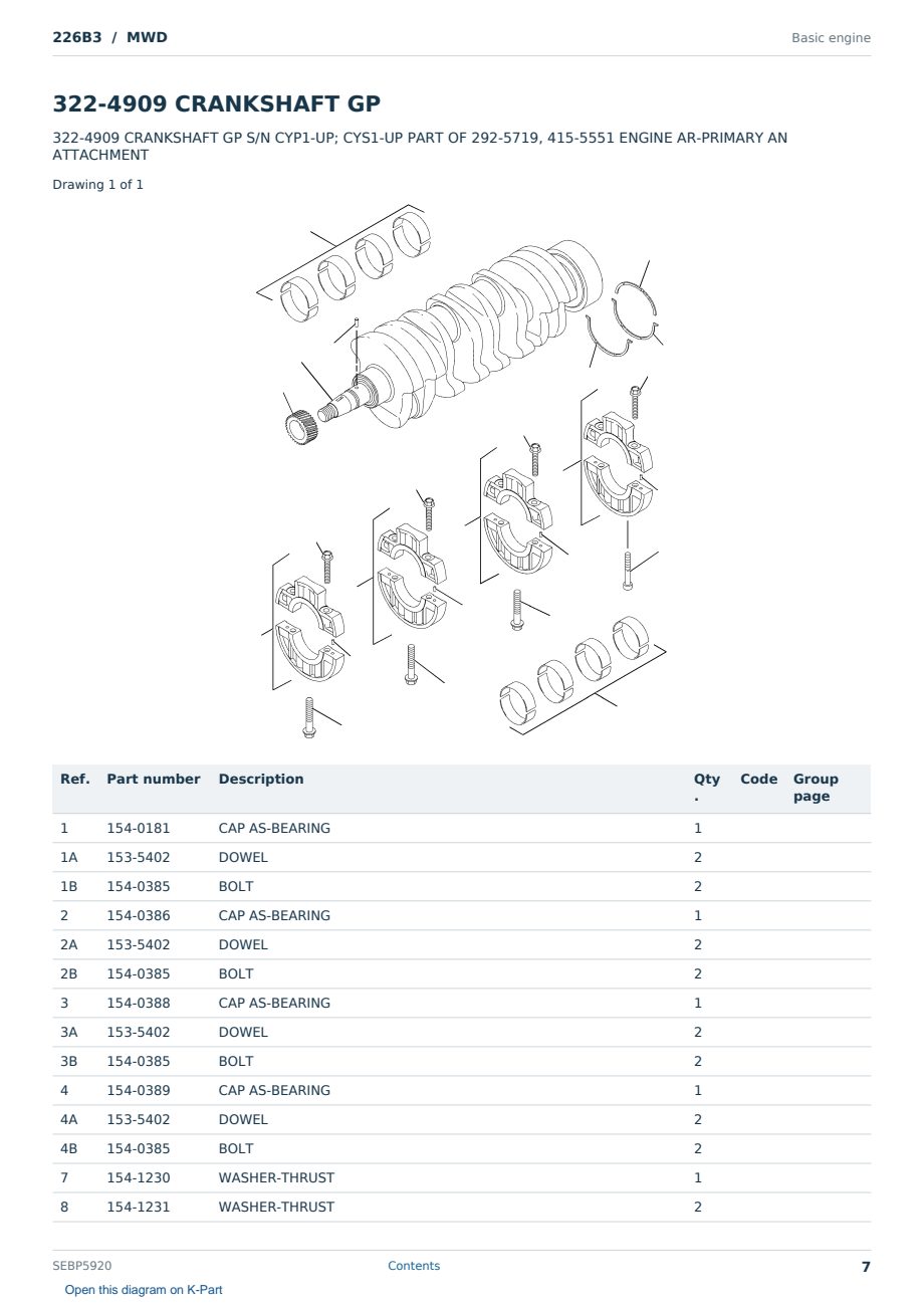 Caterpillar 226B3 S/N MWD Partsbook SEBP5920 (English) - sample page 7 of 10 Caterpillar 226B3 S/N MWD Partsbook SEBP5920 (English) - sample page 7 of 10