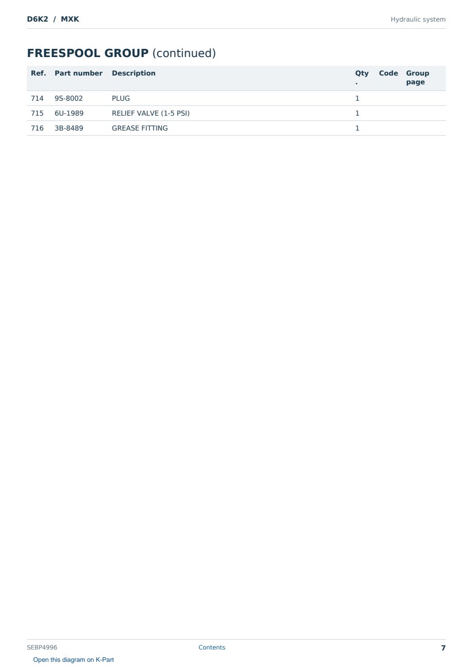 Caterpillar D6K2 S/N MXK Partsbook SEBP4996 (English) - sample page 7 of 10 Caterpillar D6K2 S/N MXK Partsbook SEBP4996 (English) - sample page 7 of 10