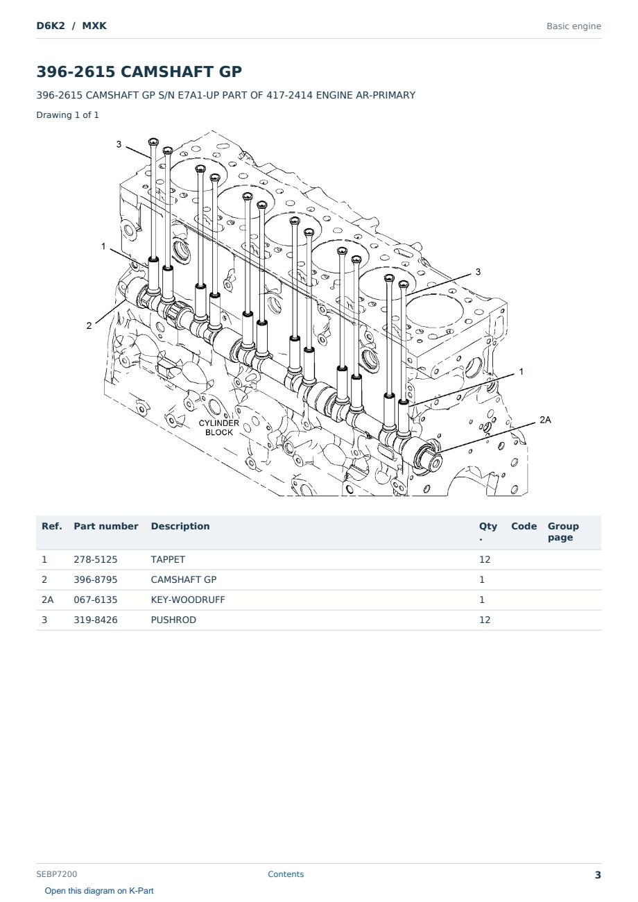 Caterpillar D6K2 S/N MXK Partsbook SEBP7200 (English) - sample page 3 of 10 Caterpillar D6K2 S/N MXK Partsbook SEBP7200 (English) - sample page 3 of 10