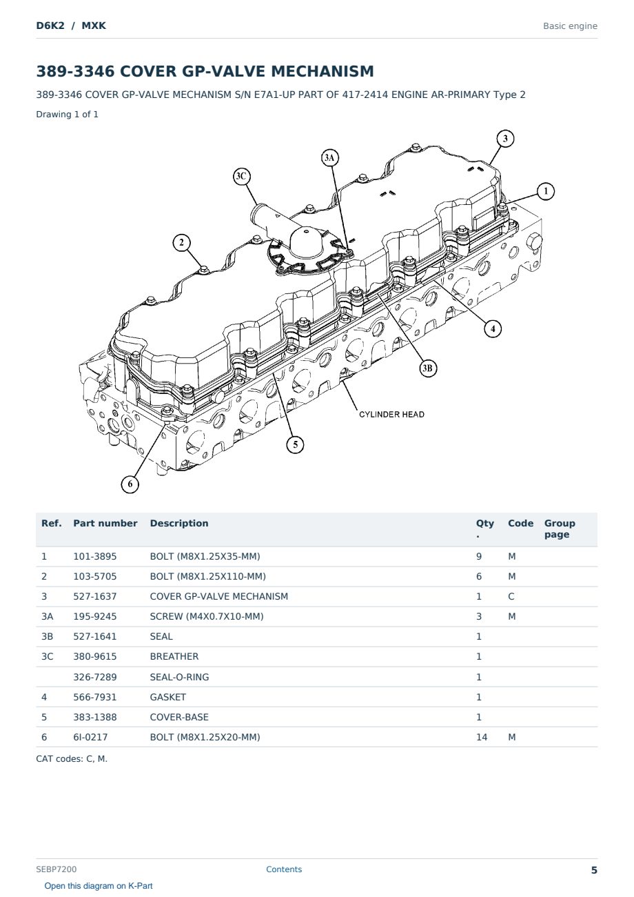 Caterpillar D6K2 S/N MXK Partsbook SEBP7200 (English) - sample page 5 of 10 Caterpillar D6K2 S/N MXK Partsbook SEBP7200 (English) - sample page 5 of 10