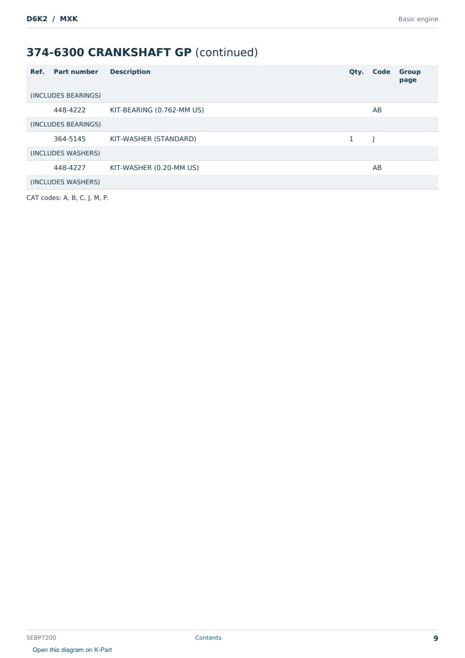 Caterpillar D6K2 S/N MXK Partsbook SEBP7200 (English) - sample page 9 of 10 Caterpillar D6K2 S/N MXK Partsbook SEBP7200 (English) - sample page 9 of 10