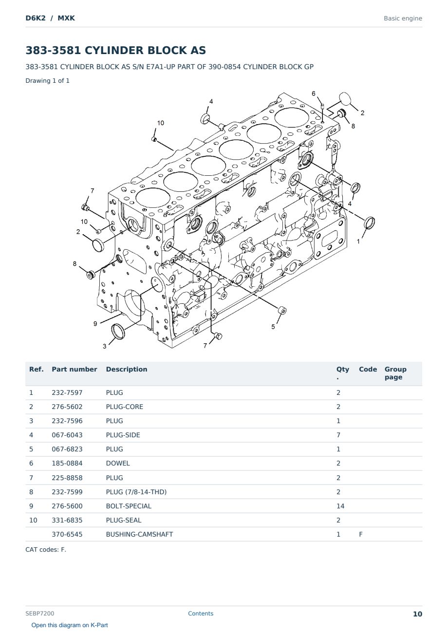 Caterpillar D6K2 S/N MXK Partsbook SEBP7200 (English) - sample page 10 of 10 Caterpillar D6K2 S/N MXK Partsbook SEBP7200 (English) - sample page 10 of 10