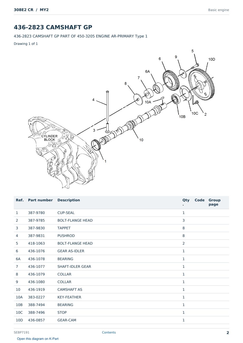 Caterpillar 308E2 CR S/N MY2 Partsbook SEBP7191 (English) - sample page 2 of 10 Caterpillar 308E2 CR S/N MY2 Partsbook SEBP7191 (English) - sample page 2 of 10