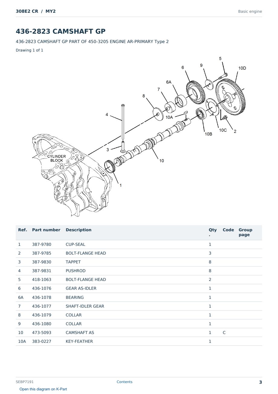 Caterpillar 308E2 CR S/N MY2 Partsbook SEBP7191 (English) - sample page 3 of 10 Caterpillar 308E2 CR S/N MY2 Partsbook SEBP7191 (English) - sample page 3 of 10