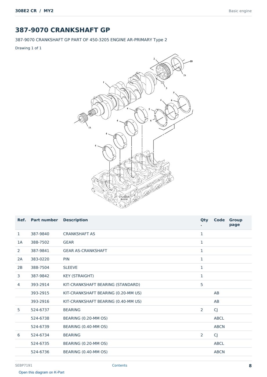 Caterpillar 308E2 CR S/N MY2 Partsbook SEBP7191 (English) - sample page 8 of 10 Caterpillar 308E2 CR S/N MY2 Partsbook SEBP7191 (English) - sample page 8 of 10