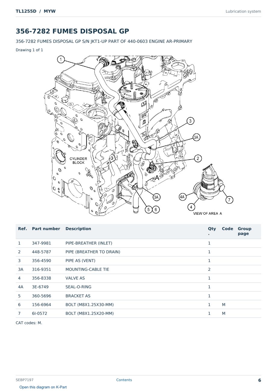 Caterpillar TL1255D S/N MYW Partsbook SEBP7197 (English) - sample page 6 of 10 Caterpillar TL1255D S/N MYW Partsbook SEBP7197 (English) - sample page 6 of 10