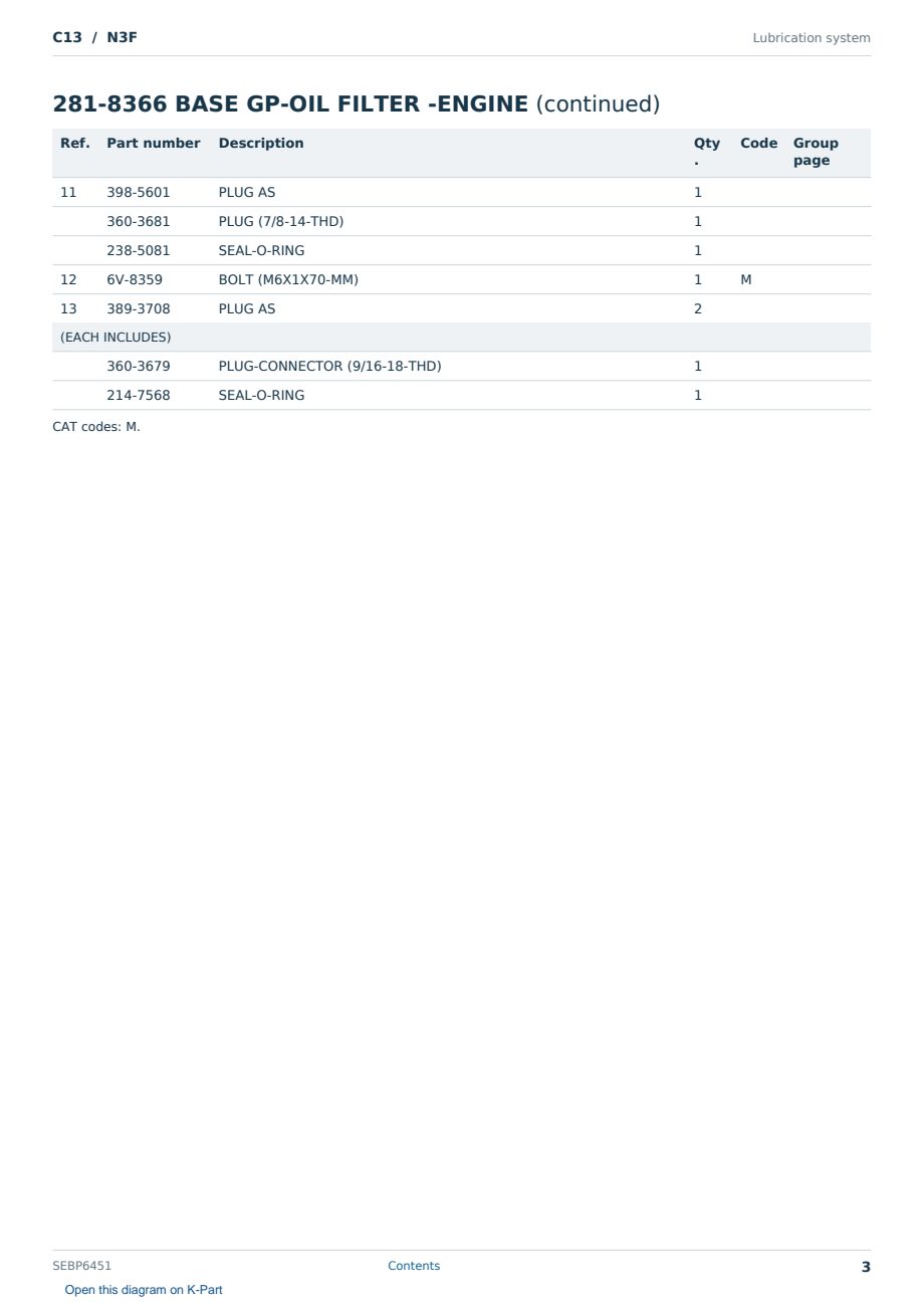 Caterpillar C13 S/N N3F Partsbook SEBP6451 (English) - sample page 3 of 10 Caterpillar C13 S/N N3F Partsbook SEBP6451 (English) - sample page 3 of 10