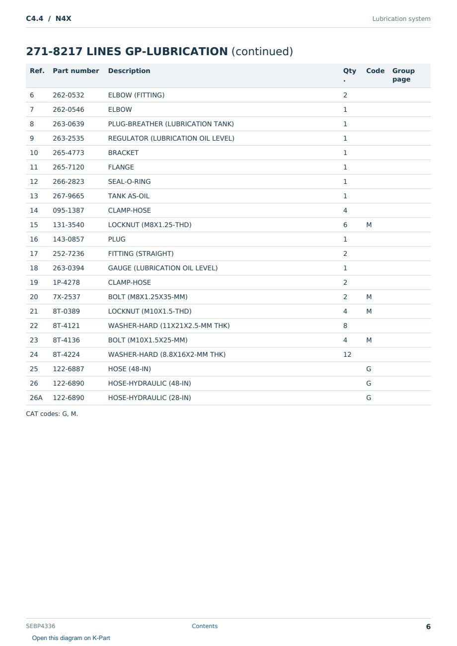 Caterpillar C4.4 S/N N4X Partsbook SEBP4336 (English) - sample page 6 of 10 Caterpillar C4.4 S/N N4X Partsbook SEBP4336 (English) - sample page 6 of 10