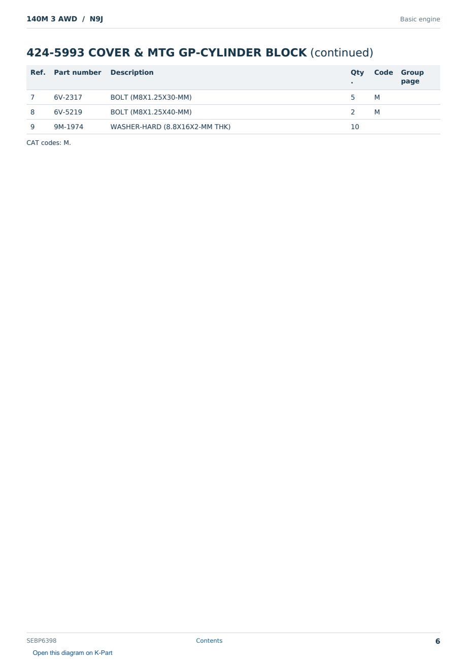 Caterpillar 140M 3 AWD S/N N9J Partsbook SEBP6398 (English) - sample page 6 of 10 Caterpillar 140M 3 AWD S/N N9J Partsbook SEBP6398 (English) - sample page 6 of 10
