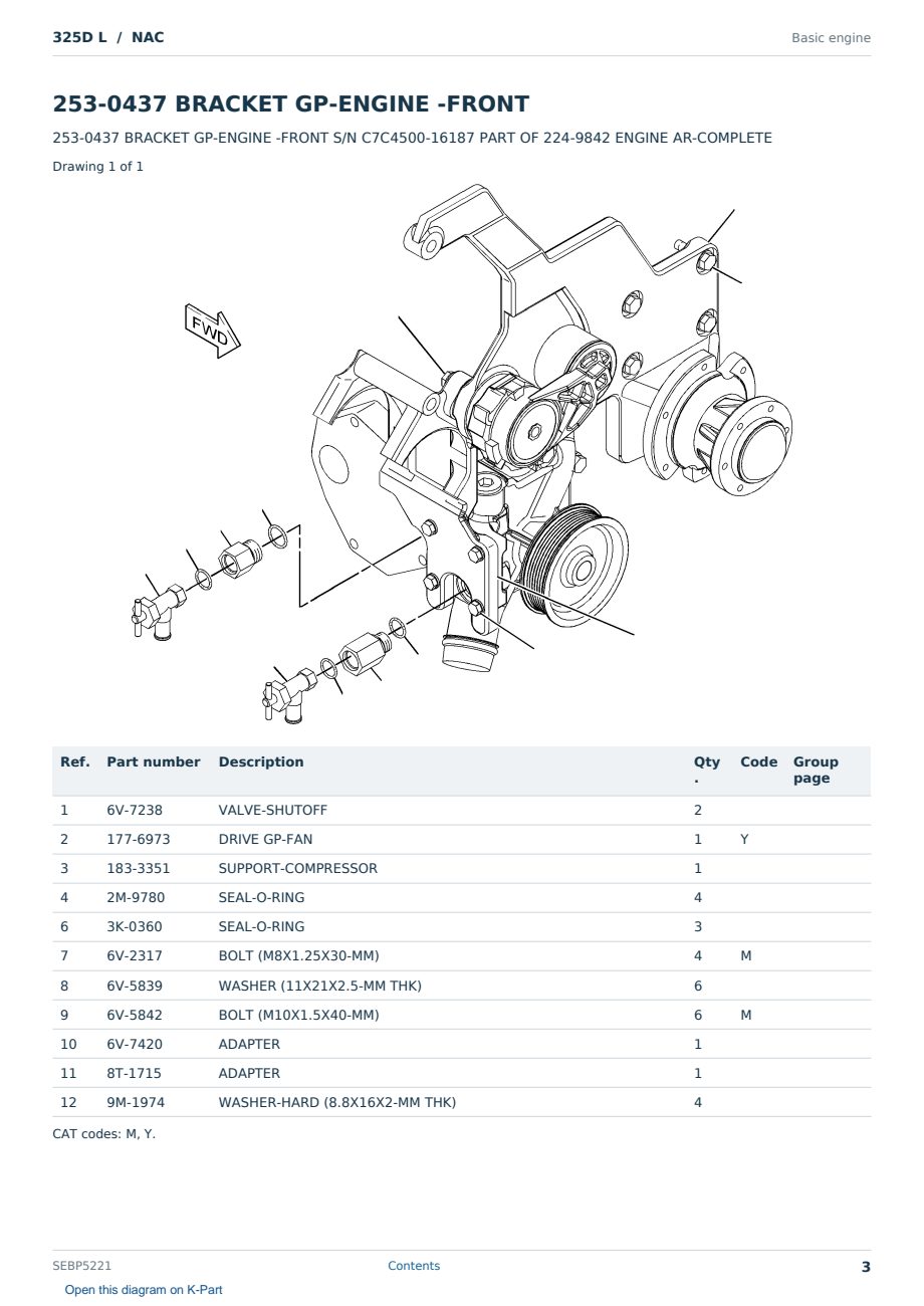 Caterpillar 325D L S/N NAC Partsbook SEBP5221 (English) - sample page 3 of 10 Caterpillar 325D L S/N NAC Partsbook SEBP5221 (English) - sample page 3 of 10