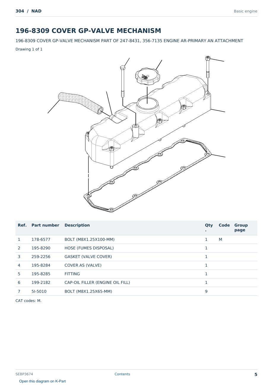 Caterpillar 304 S/N NAD Partsbook SEBP3674 (English) - sample page 5 of 10 Caterpillar 304 S/N NAD Partsbook SEBP3674 (English) - sample page 5 of 10