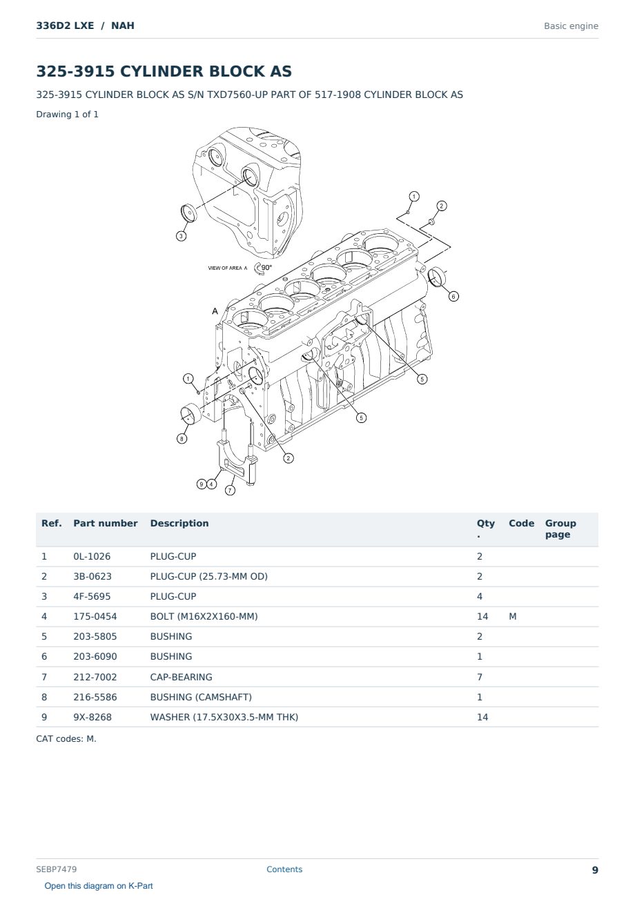 Caterpillar 336D2 LXE S/N NAH Partsbook SEBP7479 (English) - sample page 9 of 10 Caterpillar 336D2 LXE S/N NAH Partsbook SEBP7479 (English) - sample page 9 of 10