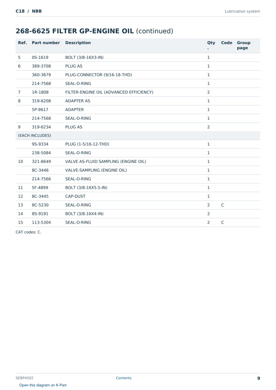 Caterpillar C18 S/N NBB Partsbook SEBP4502 (English) - sample page 9 of 10 Caterpillar C18 S/N NBB Partsbook SEBP4502 (English) - sample page 9 of 10