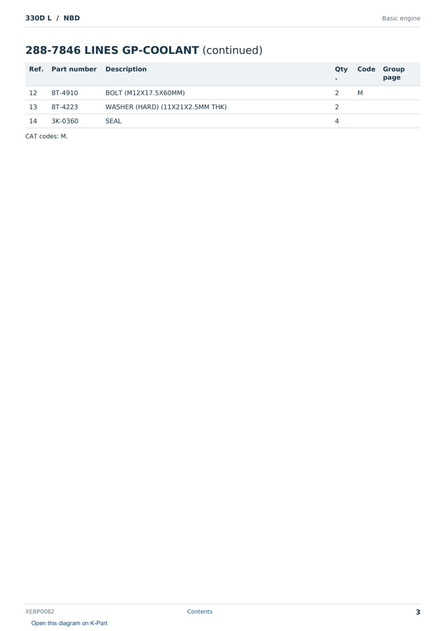 Caterpillar 330D L S/N NBD Partsbook XEBP0082 (English) - sample page 3 of 10 Caterpillar 330D L S/N NBD Partsbook XEBP0082 (English) - sample page 3 of 10