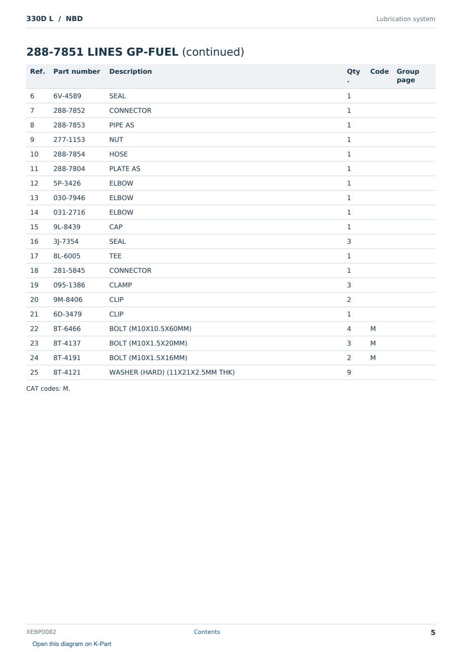 Caterpillar 330D L S/N NBD Partsbook XEBP0082 (English) - sample page 5 of 10 Caterpillar 330D L S/N NBD Partsbook XEBP0082 (English) - sample page 5 of 10