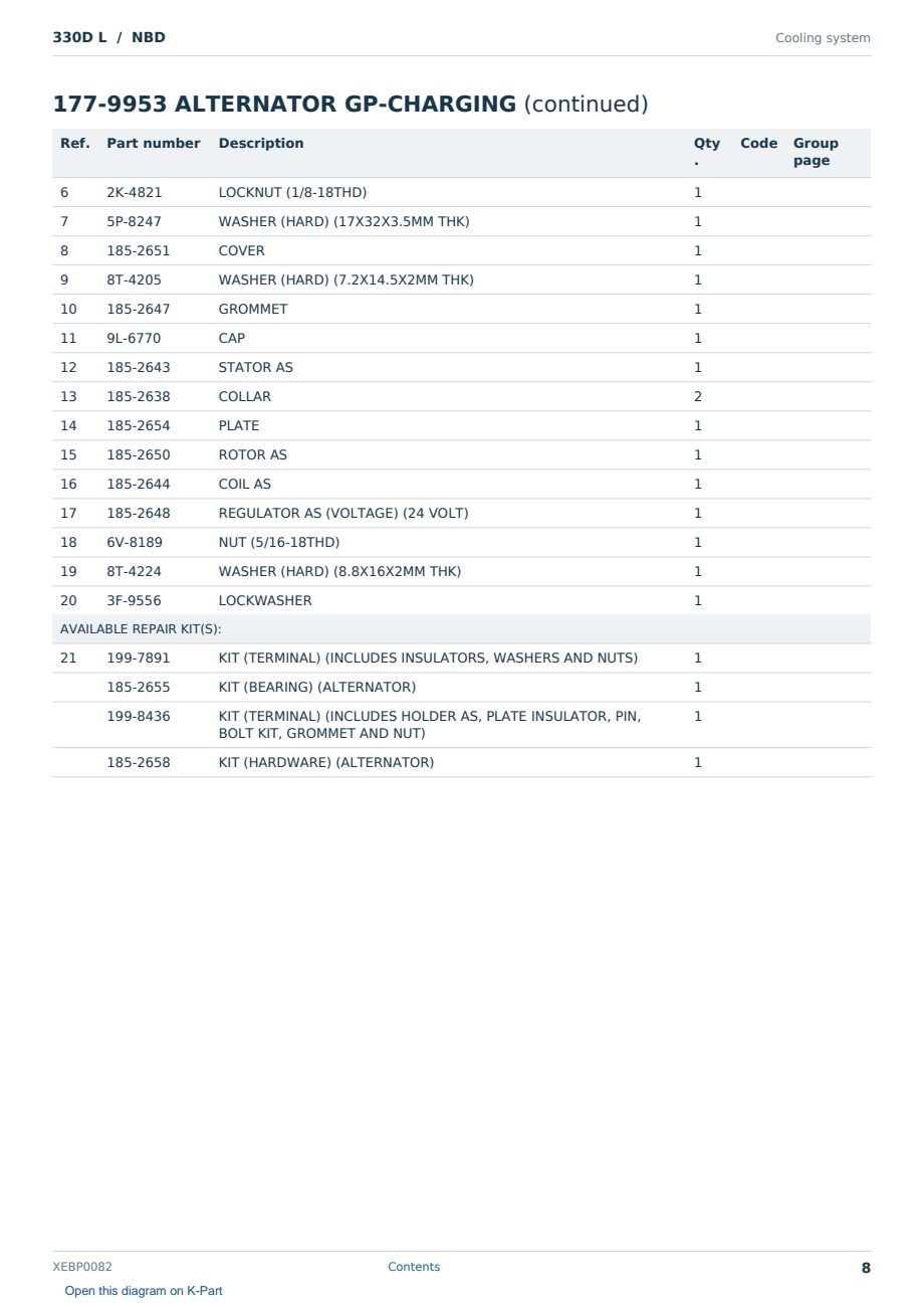 Caterpillar 330D L S/N NBD Partsbook XEBP0082 (English) - sample page 8 of 10 Caterpillar 330D L S/N NBD Partsbook XEBP0082 (English) - sample page 8 of 10