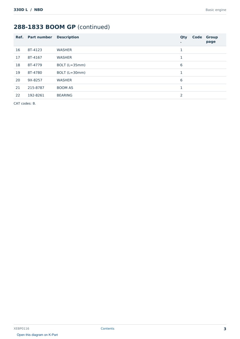Caterpillar 330D L S/N NBD Partsbook XEBP0116 (English) - sample page 3 of 10 Caterpillar 330D L S/N NBD Partsbook XEBP0116 (English) - sample page 3 of 10