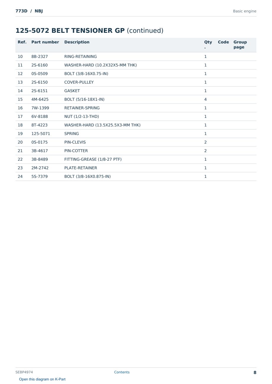 Caterpillar 773D S/N NBJ Partsbook SEBP4974 (English) - sample page 8 of 10 Caterpillar 773D S/N NBJ Partsbook SEBP4974 (English) - sample page 8 of 10