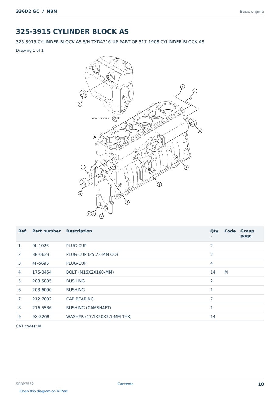 Caterpillar 336D2 GC S/N NBN Partsbook SEBP7552 (English) - sample page 10 of 10 Caterpillar 336D2 GC S/N NBN Partsbook SEBP7552 (English) - sample page 10 of 10