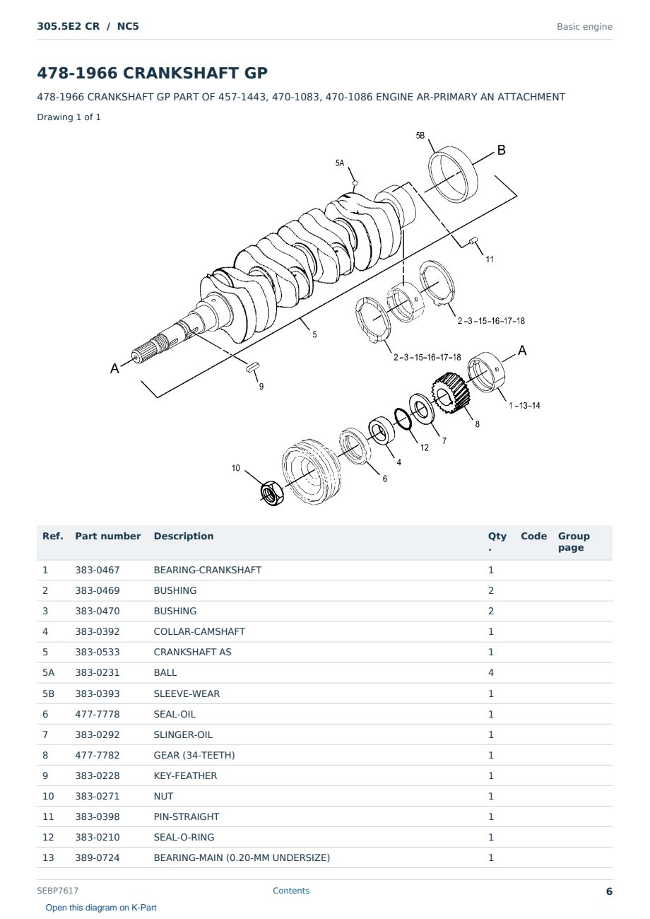 Caterpillar 305.5E2 CR S/N NC5 Partsbook SEBP7617 (English) - sample page 6 of 10 Caterpillar 305.5E2 CR S/N NC5 Partsbook SEBP7617 (English) - sample page 6 of 10