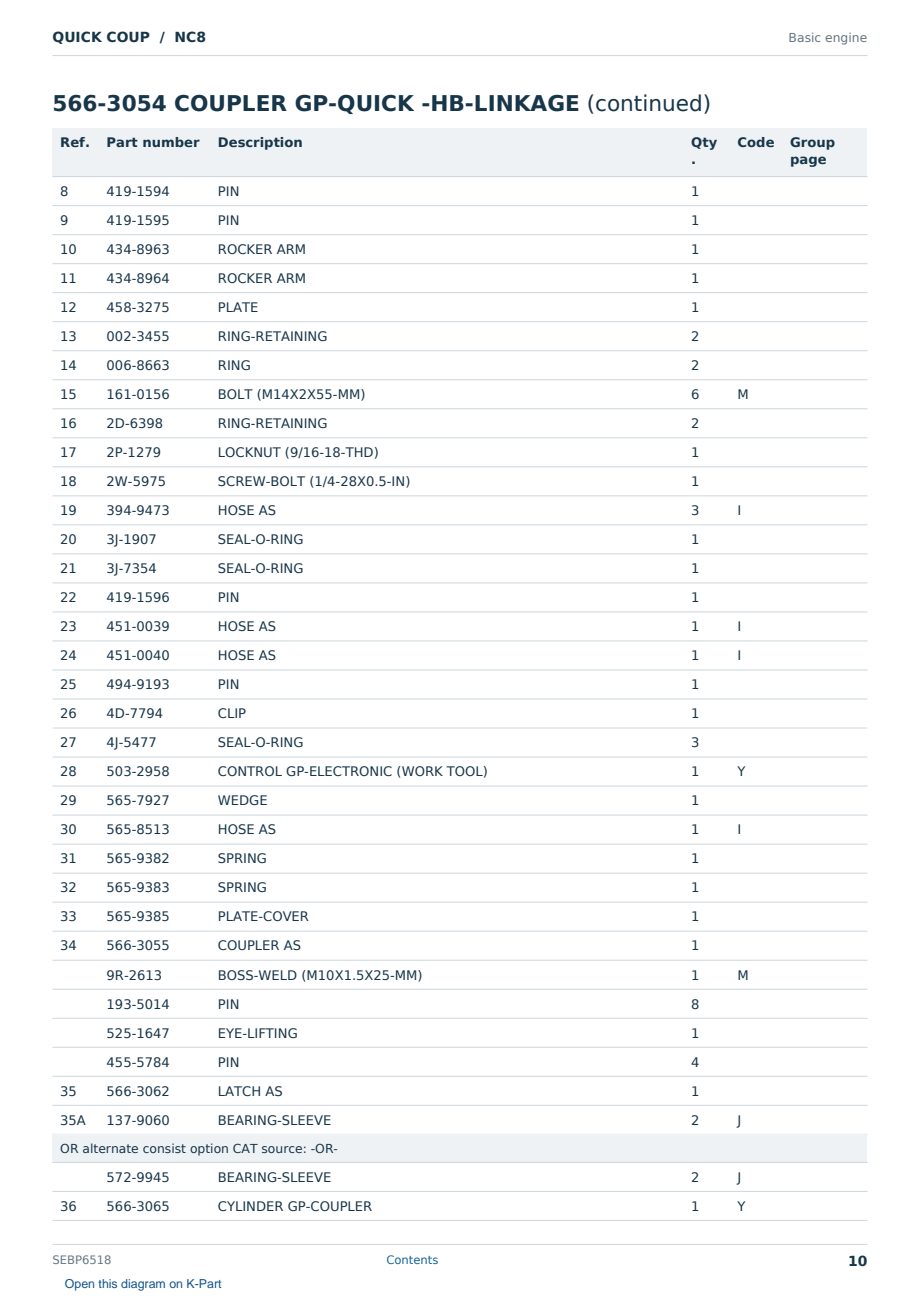 Caterpillar QUICK COUP S/N NC8 Partsbook SEBP6518 (English) - sample page 10 of 10 Caterpillar QUICK COUP S/N NC8 Partsbook SEBP6518 (English) - sample page 10 of 10