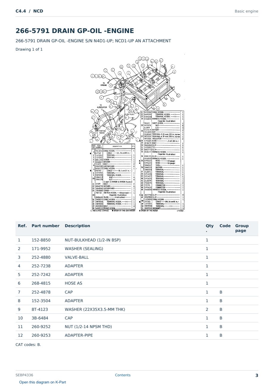 Caterpillar C4.4 S/N NCD Partsbook SEBP4336 (English) - sample page 3 of 10 Caterpillar C4.4 S/N NCD Partsbook SEBP4336 (English) - sample page 3 of 10