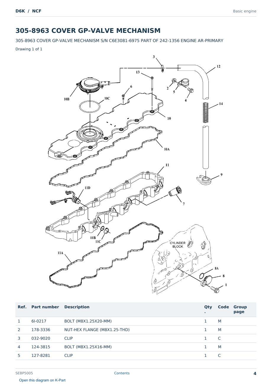 Caterpillar D6K S/N NCF Partsbook SEBP5005 (English) - sample page 4 of 10 Caterpillar D6K S/N NCF Partsbook SEBP5005 (English) - sample page 4 of 10