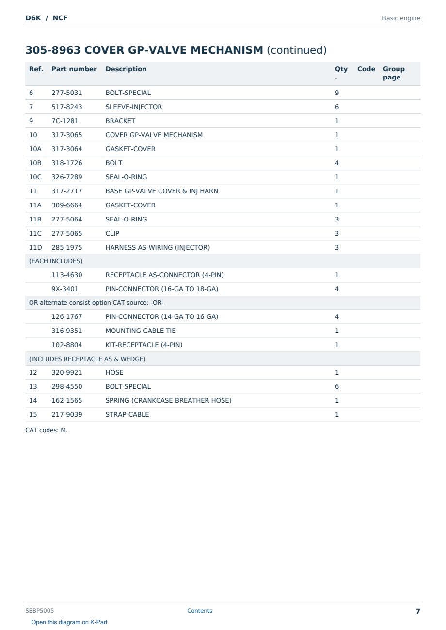 Caterpillar D6K S/N NCF Partsbook SEBP5005 (English) - sample page 7 of 10 Caterpillar D6K S/N NCF Partsbook SEBP5005 (English) - sample page 7 of 10