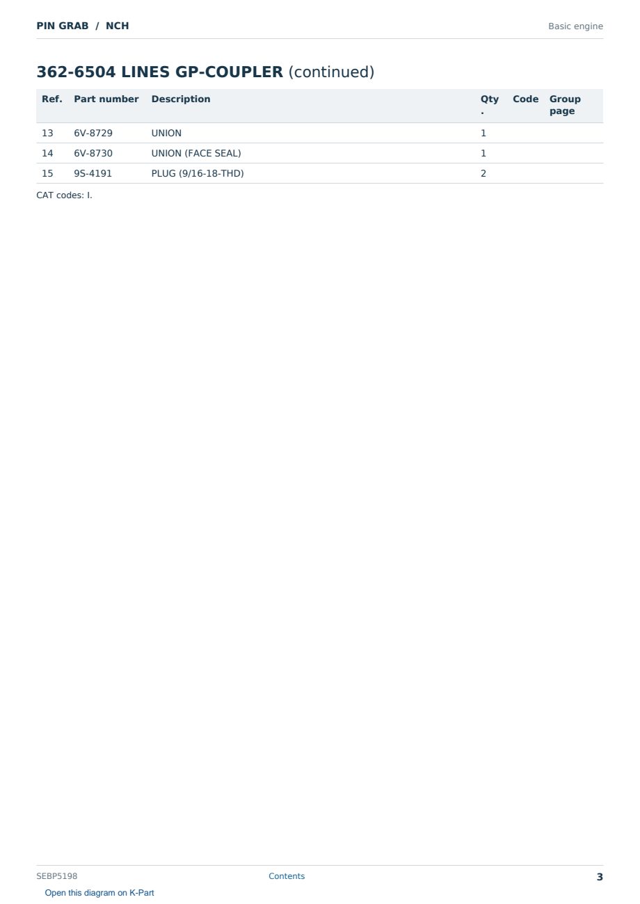 Caterpillar PIN GRAB S/N NCH Partsbook SEBP5198 (English) - sample page 3 of 6 Caterpillar PIN GRAB S/N NCH Partsbook SEBP5198 (English) - sample page 3 of 6