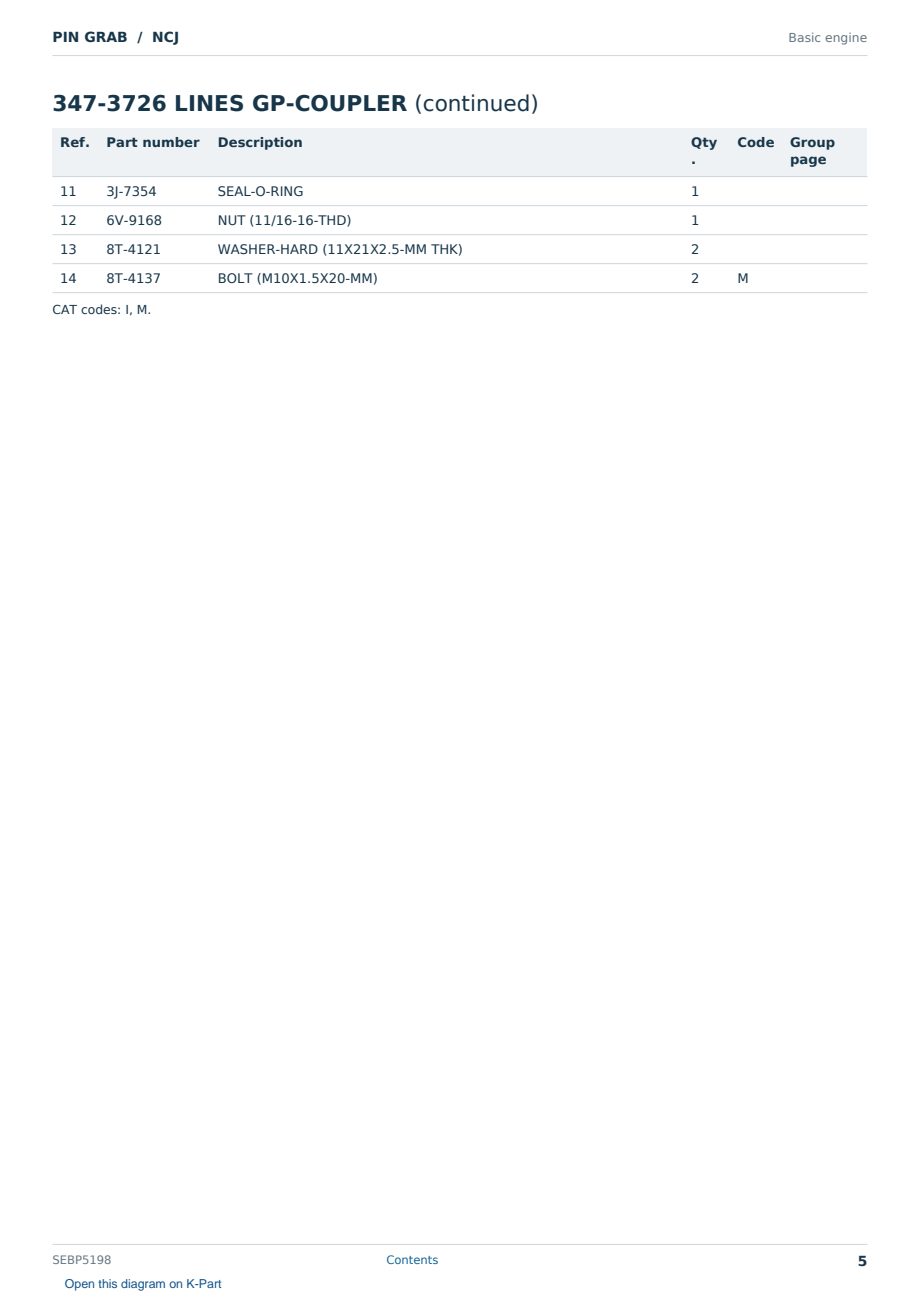 Caterpillar PIN GRAB S/N NCJ Partsbook SEBP5198 (English) - sample page 5 of 10 Caterpillar PIN GRAB S/N NCJ Partsbook SEBP5198 (English) - sample page 5 of 10