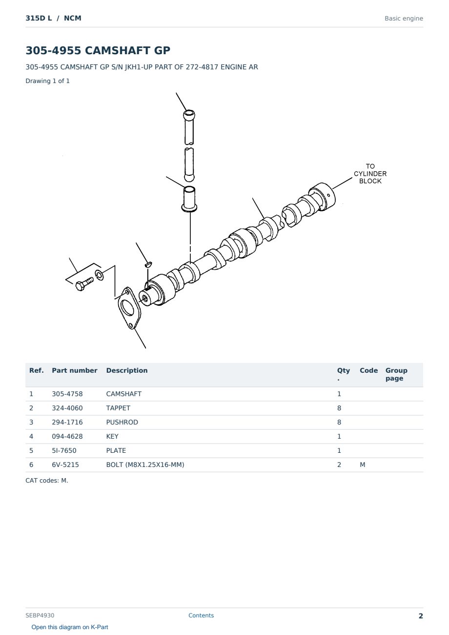 Caterpillar 315D L S/N NCM Partsbook SEBP4930 (English) - sample page 2 of 10 Caterpillar 315D L S/N NCM Partsbook SEBP4930 (English) - sample page 2 of 10