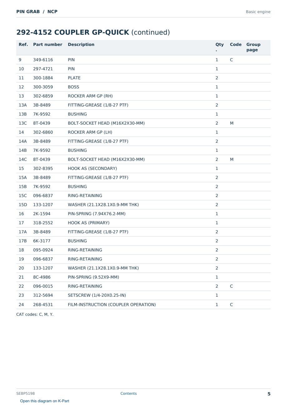 Caterpillar PIN GRAB S/N NCP Partsbook SEBP5198 (English) - sample page 5 of 10 Caterpillar PIN GRAB S/N NCP Partsbook SEBP5198 (English) - sample page 5 of 10
