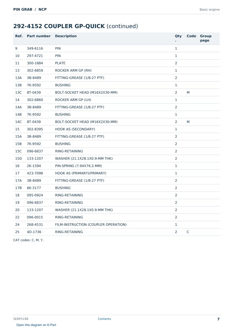 Caterpillar PIN GRAB S/N NCP Partsbook SEBP5198 (English) - sample page 7 of 10 Caterpillar PIN GRAB S/N NCP Partsbook SEBP5198 (English) - sample page 7 of 10