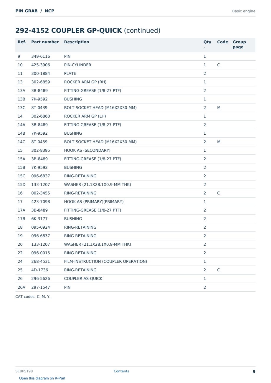Caterpillar PIN GRAB S/N NCP Partsbook SEBP5198 (English) - sample page 9 of 10 Caterpillar PIN GRAB S/N NCP Partsbook SEBP5198 (English) - sample page 9 of 10