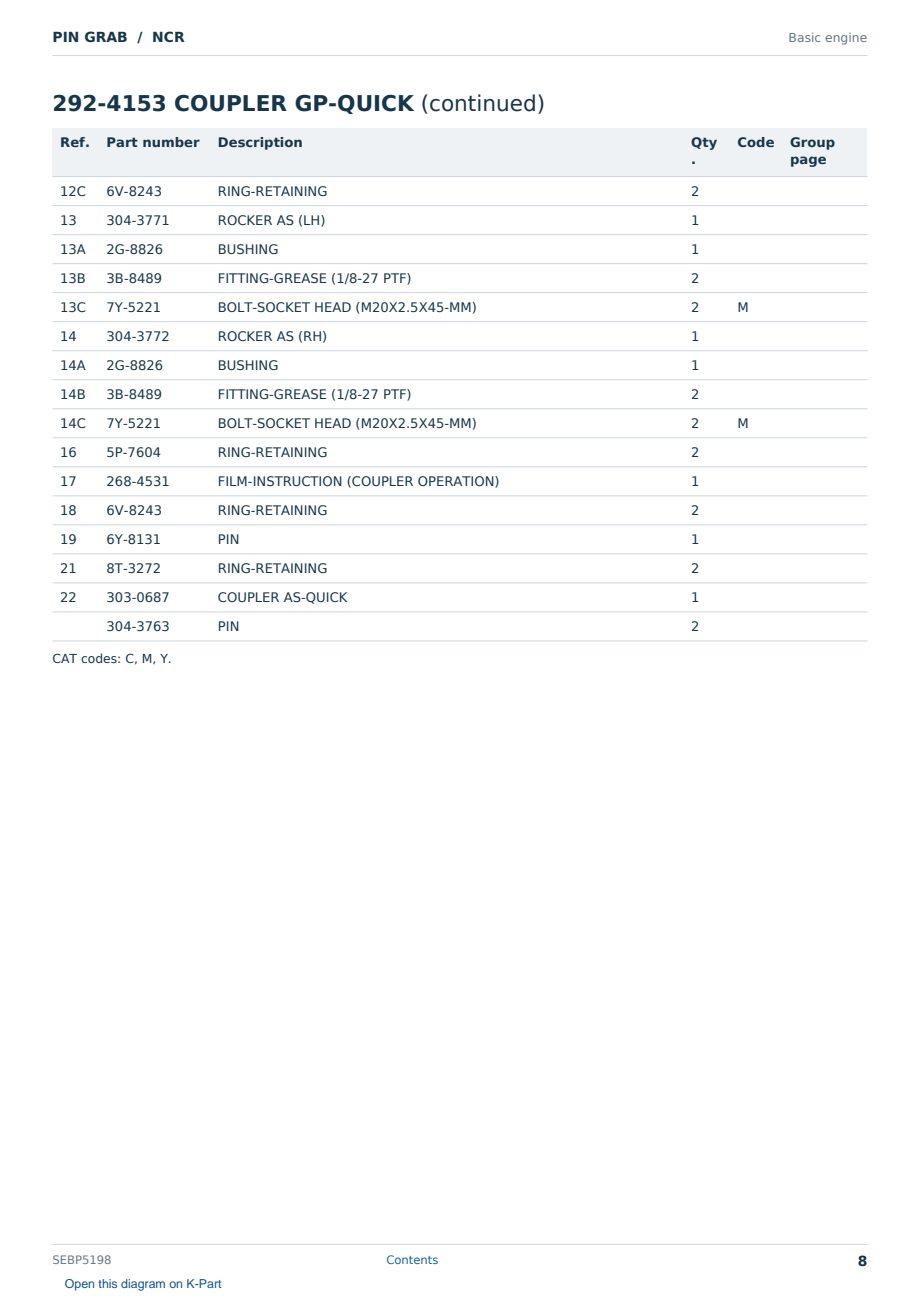 Caterpillar PIN GRAB S/N NCR Partsbook SEBP5198 (English) - sample page 8 of 10 Caterpillar PIN GRAB S/N NCR Partsbook SEBP5198 (English) - sample page 8 of 10