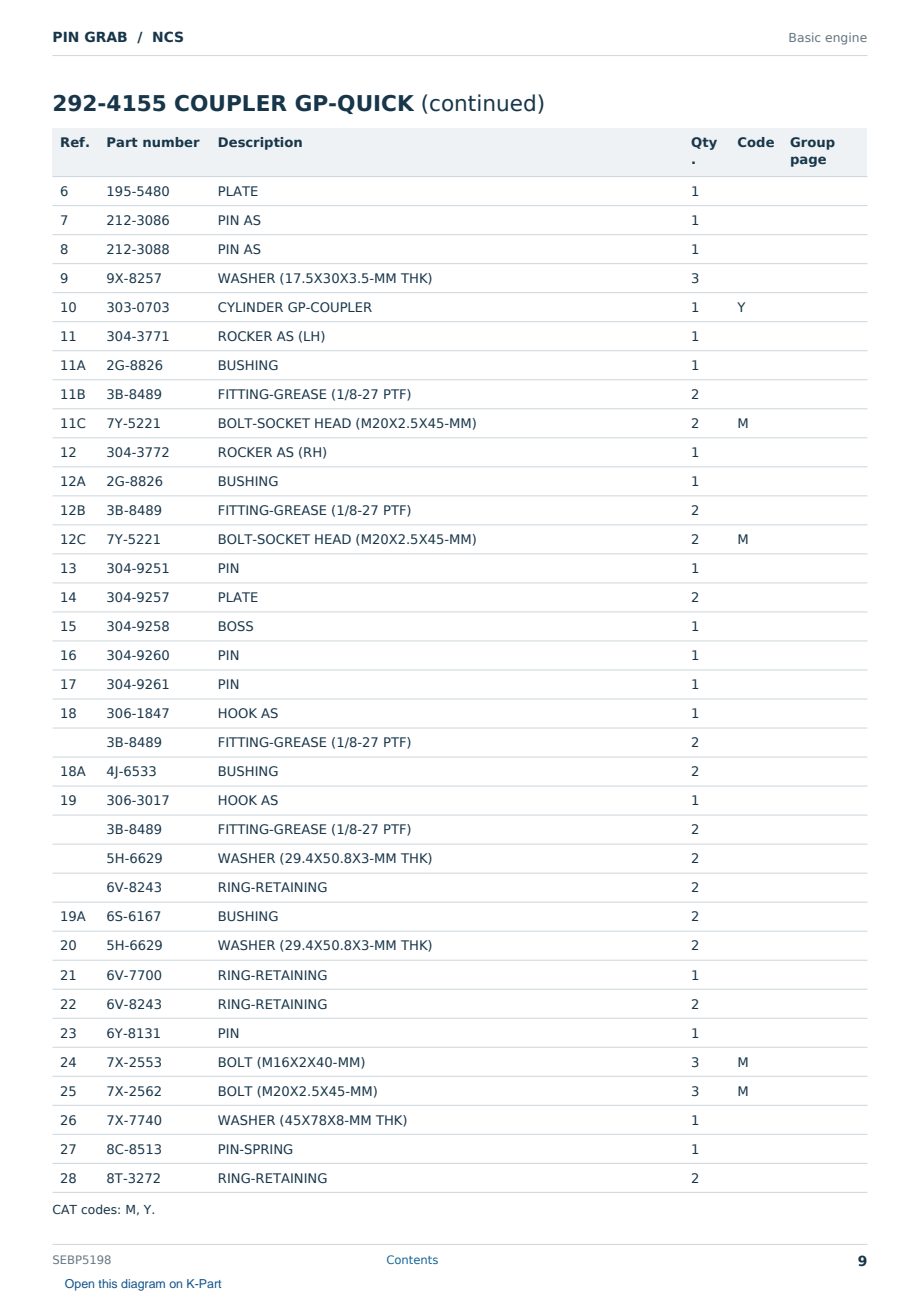 Caterpillar PIN GRAB S/N NCS Partsbook SEBP5198 (English) - sample page 9 of 10 Caterpillar PIN GRAB S/N NCS Partsbook SEBP5198 (English) - sample page 9 of 10
