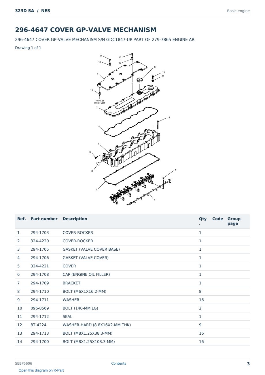 Caterpillar 323D SA S/N NES Partsbook SEBP5606 (English) - sample page 3 of 10 Caterpillar 323D SA S/N NES Partsbook SEBP5606 (English) - sample page 3 of 10
