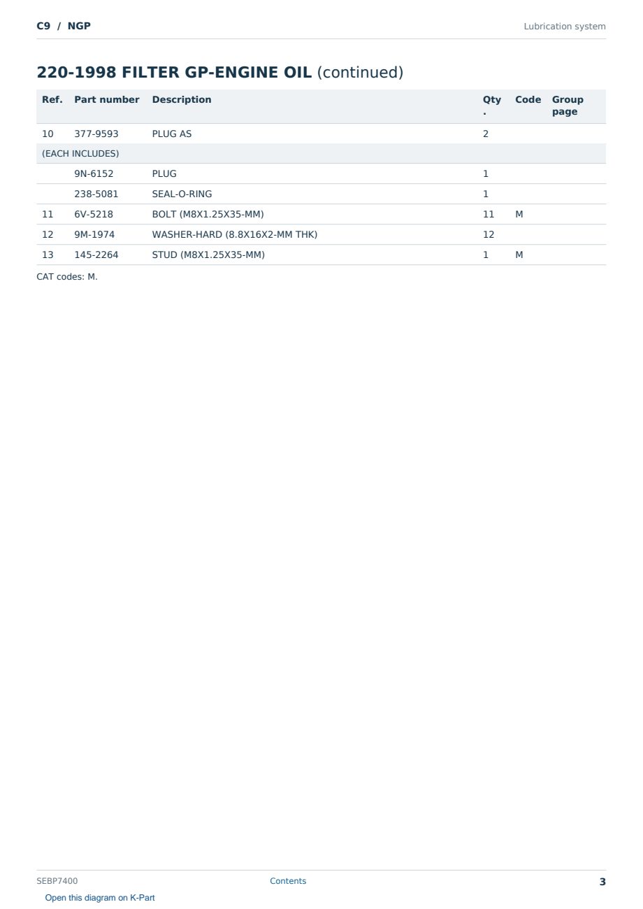 Caterpillar C9 S/N NGP Partsbook SEBP7400 (English) - sample page 3 of 10 Caterpillar C9 S/N NGP Partsbook SEBP7400 (English) - sample page 3 of 10