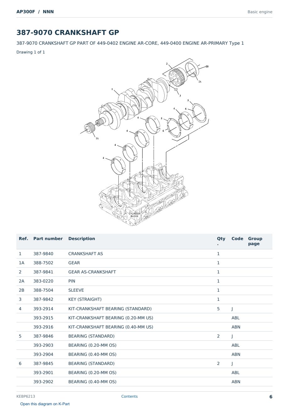 Caterpillar AP300F S/N NNN Partsbook KEBP6213 (English) - sample page 6 of 10 Caterpillar AP300F S/N NNN Partsbook KEBP6213 (English) - sample page 6 of 10