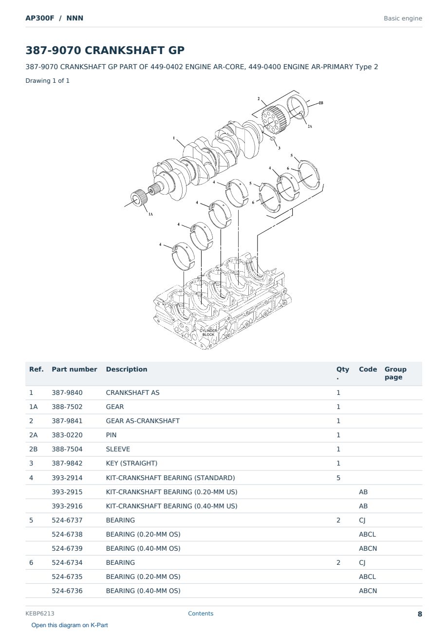 Caterpillar AP300F S/N NNN Partsbook KEBP6213 (English) - sample page 8 of 10 Caterpillar AP300F S/N NNN Partsbook KEBP6213 (English) - sample page 8 of 10