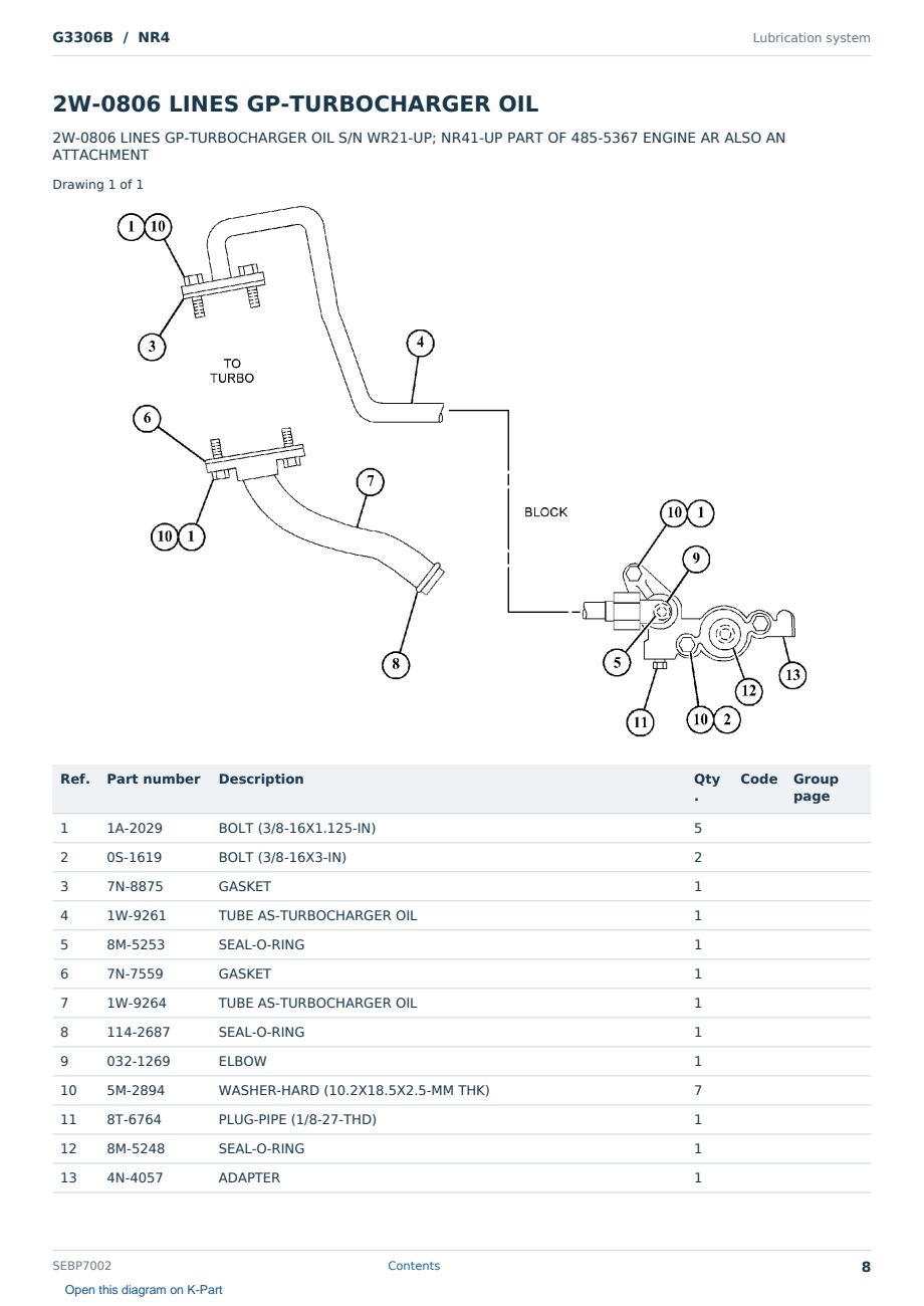 Caterpillar G3306B S/N NR4 Partsbook SEBP7002 (English) - sample page 8 of 10 Caterpillar G3306B S/N NR4 Partsbook SEBP7002 (English) - sample page 8 of 10