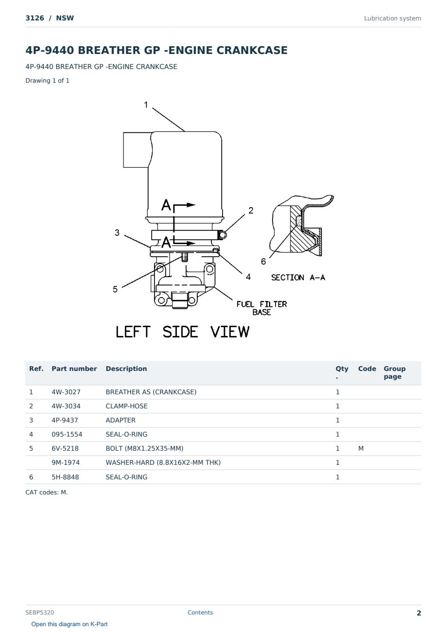 Caterpillar 3126 S/N NSW Partsbook SEBP5320 (English) - sample page 2 of 10 Caterpillar 3126 S/N NSW Partsbook SEBP5320 (English) - sample page 2 of 10