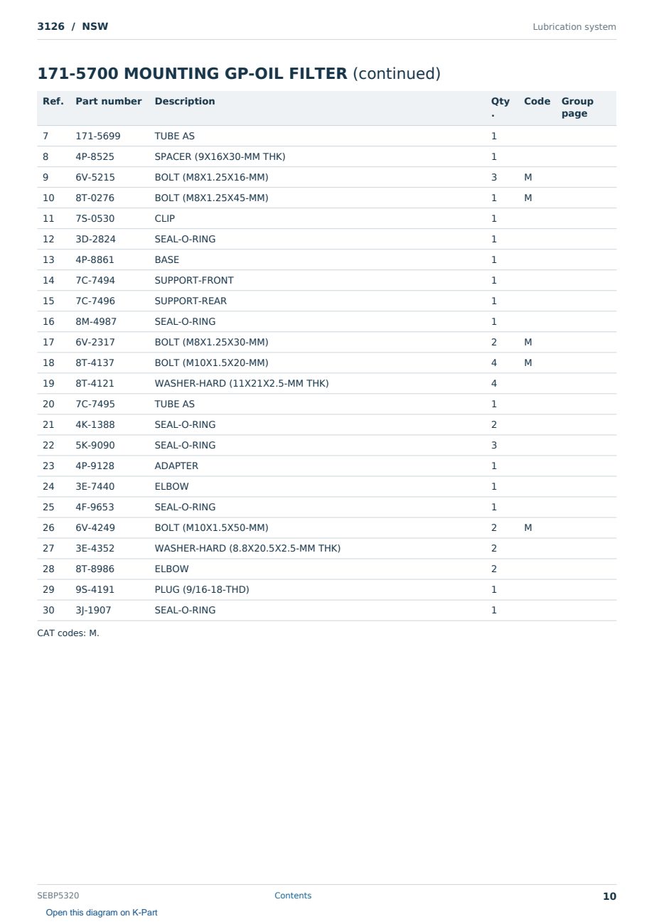 Caterpillar 3126 S/N NSW Partsbook SEBP5320 (English) - sample page 10 of 10 Caterpillar 3126 S/N NSW Partsbook SEBP5320 (English) - sample page 10 of 10